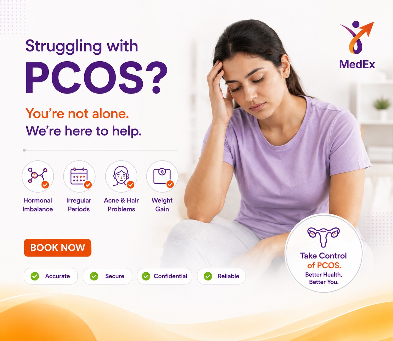Struggling with PCOS - Symptoms & Support