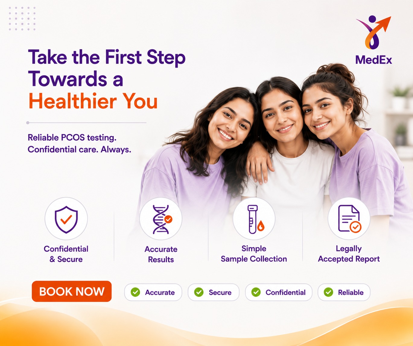 PCOS Care Personalized for You