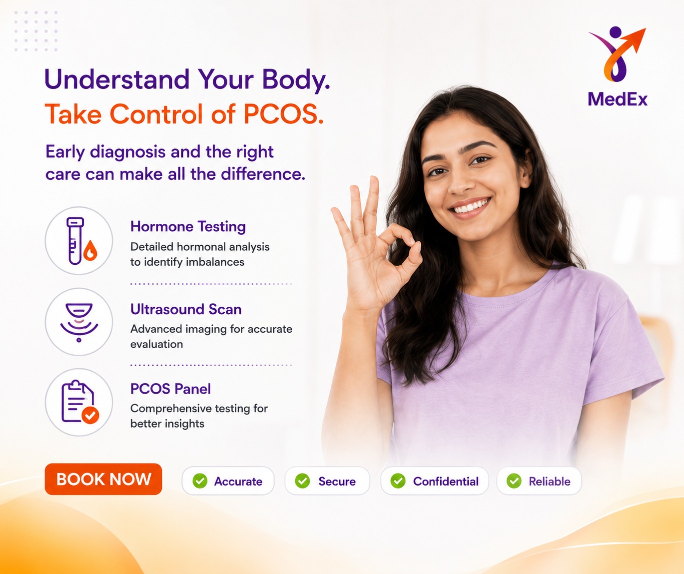 PCOS Test Packages - Take Control of PCOS - MedEx Neo Clinic Kathmandu